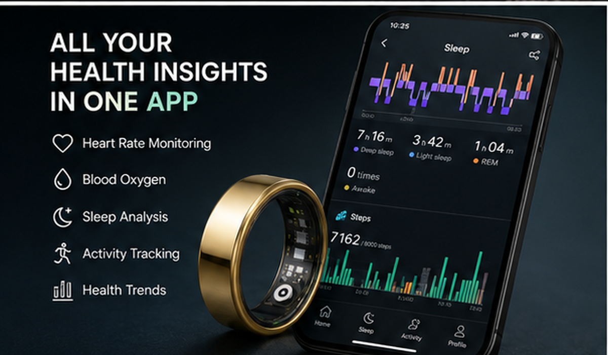 The Aria companion app showing all your health insights in one place — heart rate monitoring, blood oxygen, sleep analysis, activity tracking and health trends.